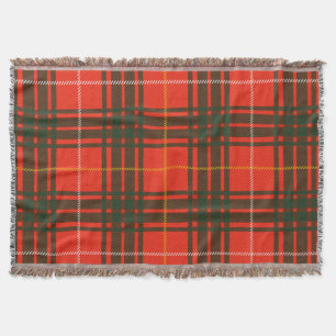"Robert The Bruce", King of Scotland Tartan Throw Blanket