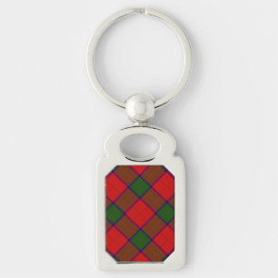 Robertson tartan red green plaid key ring