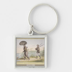 Robinson Crusoe and his Man Friday, (HB Sketches N Key Ring
