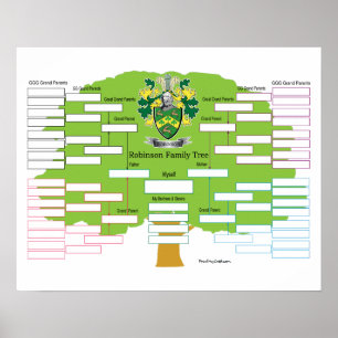 Robinson Family Tree Poster