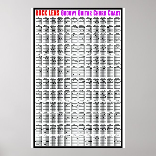 ROCK LENS GROOVY GUITAR CHART (Front)