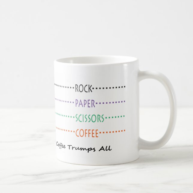 Rock Paper Scissors Coffee Mug (Right)