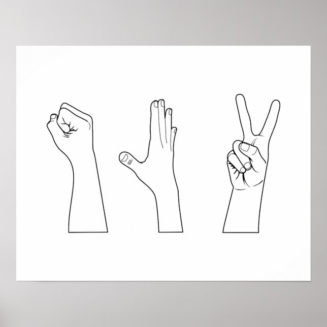 Rock Paper Scissors Hands Poster (Front)