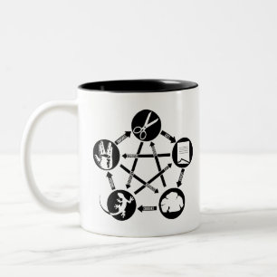 ROCK PAPER SCISSORS LIZARD How to play Two-Tone Coffee Mug