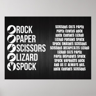 Rock, Paper, Scissors, Lizard, Spock Poster