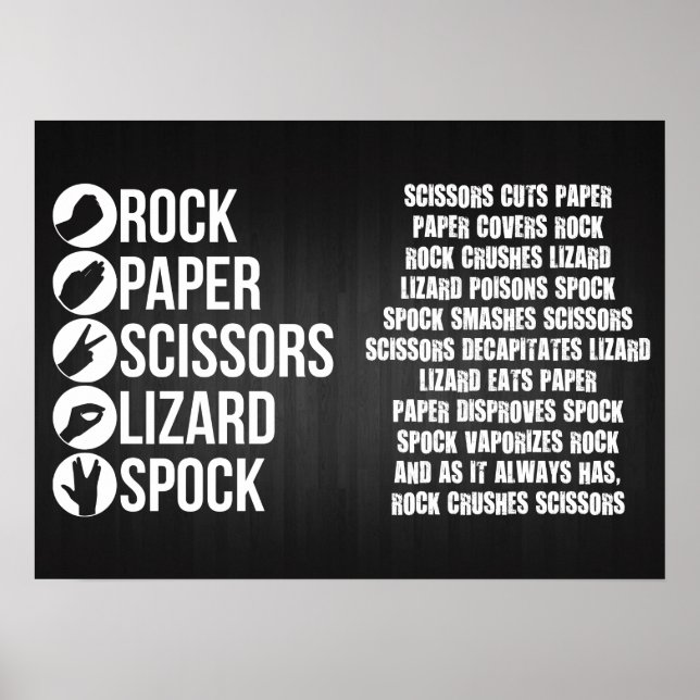 Rock, Paper, Scissors, Lizard, Spock Poster (Front)