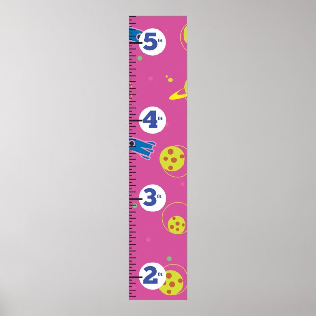 Rockets Growth Chart. Poster (Front)