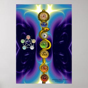 ROD OF ASCLEPIUS 7 CHAKRAS,YOGA ,SPIRITUAL ENERGY POSTER