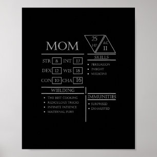 Roleplaying Dice Gamer Dragon Mom Stat Skills Wiel Poster