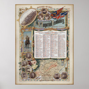 Roll of Honor 8th Company, Imperial Yeomanry Poster