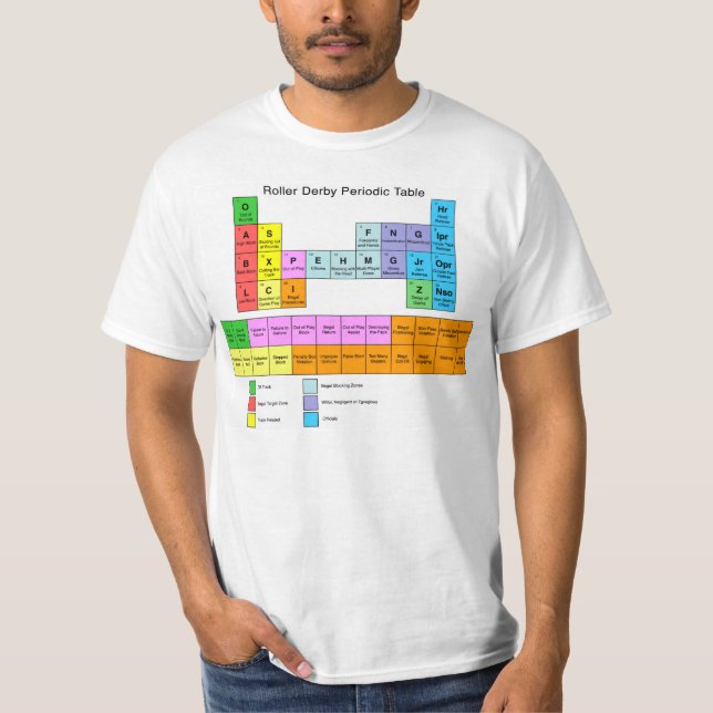 Roller Derby Periodic Table T-Shirt (Front)