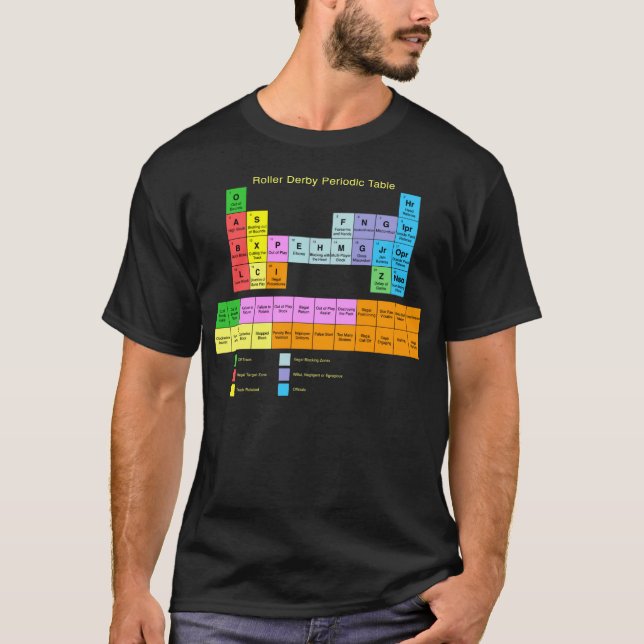 Roller Derby Periodic Table T-Shirt (Front)