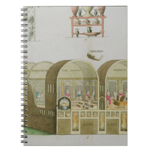 Roman Baths, plate from 'The History of the Nation Notebook
