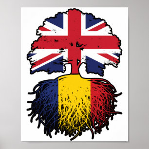 Romania Romanian British UK United Kingdom Britain Poster