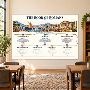 Romans Bible Study Chart, Classroom 54 x 36 in Photo Print