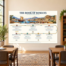 Romans Bible Study Wall Chart 36x24