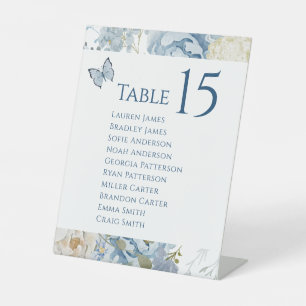 Romantic Dusty Blue Watercolor Floral Wedding Pedestal Sign