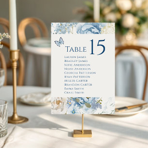 Romantic Dusty Blue Watercolor Floral Wedding Table Number