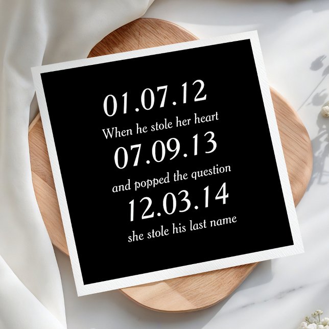 Romantic Moments Personalised Dates Custom Wedding Napkin (Creator Uploaded)