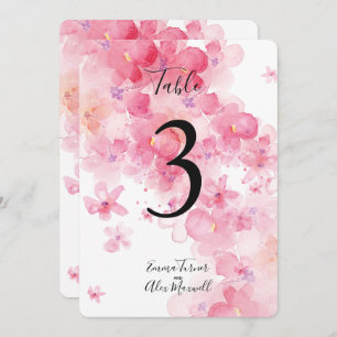 Romantic Pink Floral   Table number cards