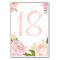Romantic Watercolor Flowers Table Numbers Card