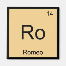 Romeo Name Chemistry Element Periodic Table