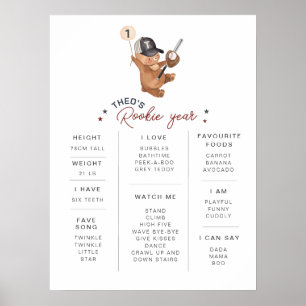 Rookie 1st Birthday Bear - Milestone Poster