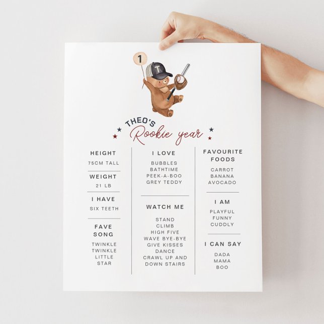 Rookie 1st Birthday Bear - Milestone Poster (Rookie 1st Birthday Bear - Milestone Poster)