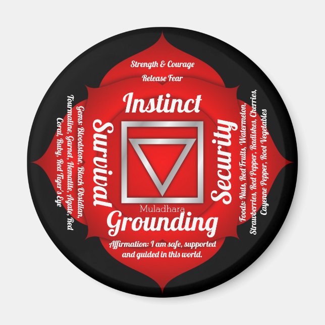 Root Chakra Magnet (Front)