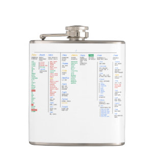 root directory hip flask