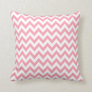 Rose Pink Chevron Front/Solid Back Pillow