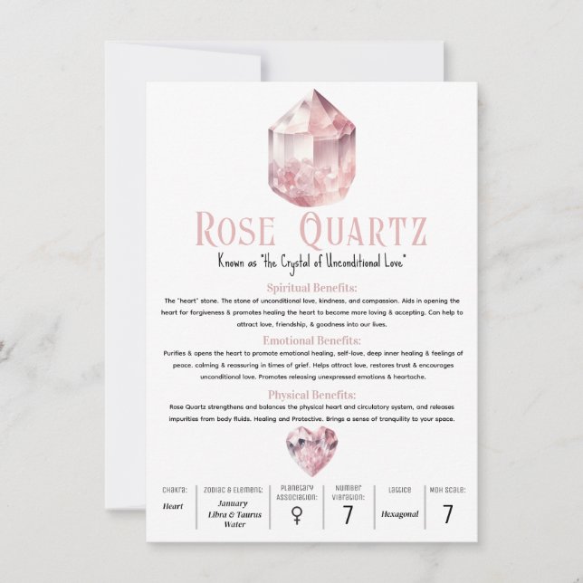 Rose Quartz Pink Crystal Metaphysical Meaning  Invitation (Front)
