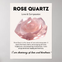 Rose Quartz Stone Crystal Meaning