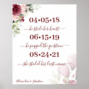 Roses Best Day Wedding Date Yes Day Sign