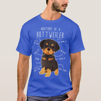 Rottweiler Anatomy 1 T-Shirt