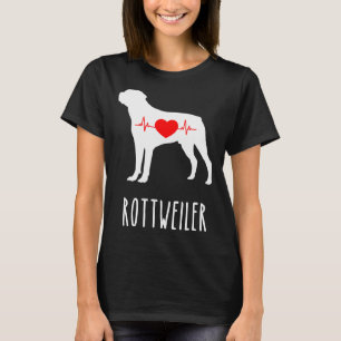 Rottweiler Breed Dog Lover Top Mom Shows