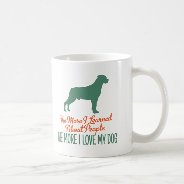 Rottweiler Coffee Mug (Right)