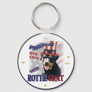 Rottweiler Lovers Gifts Key Ring
