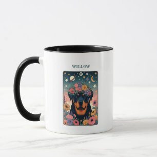 Rottweiler Mugs