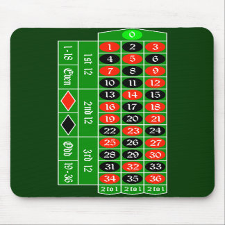 roulette2 mouse pad
