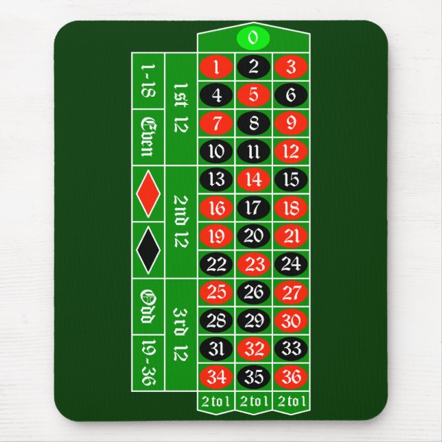 roulette2 mouse pad (Front)