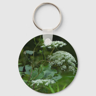 round keychain template