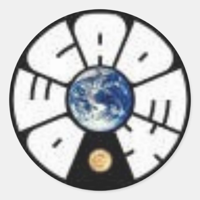 Round Stickers - Customised (Front)