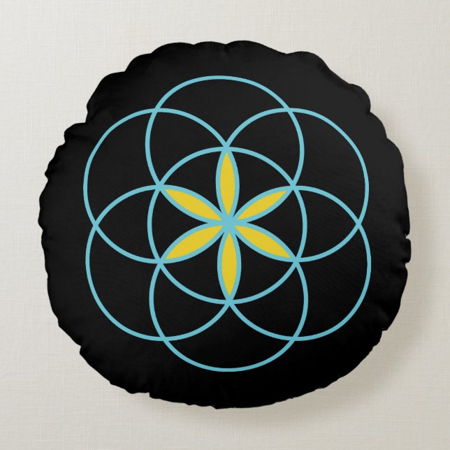 Round Throw Pillow (Front)