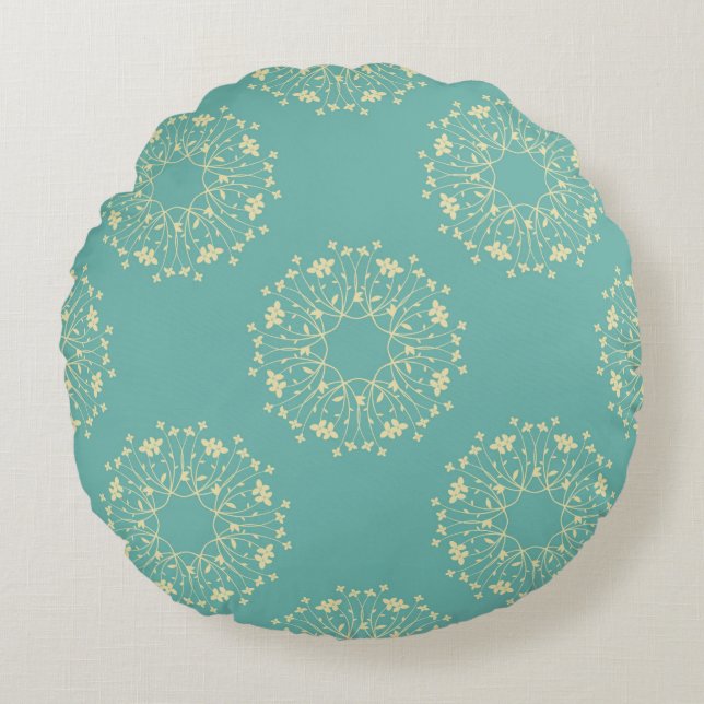 Round Throw Pillow (Front)