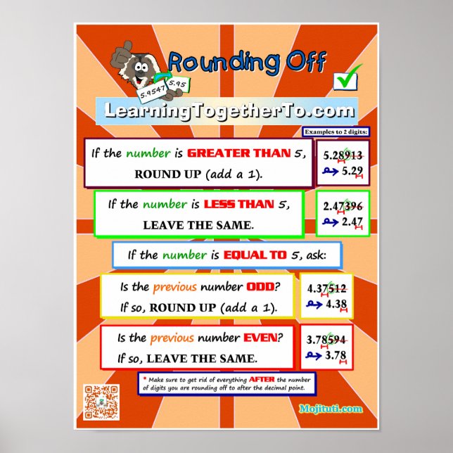 Rounding Off Poster (Front)