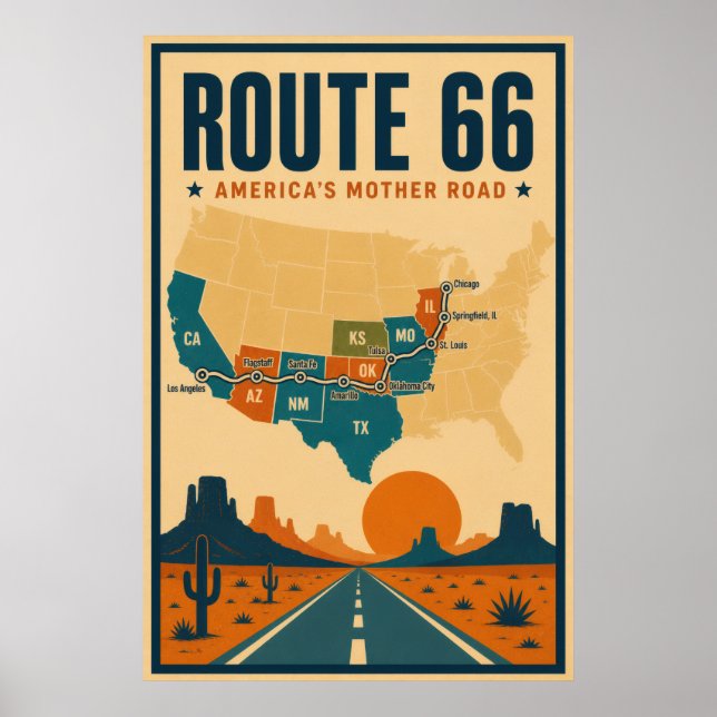 Route 66 America's Mother Road Poster (Front)