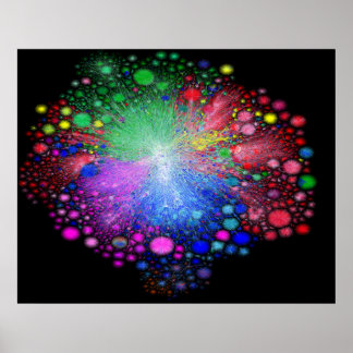 routing paths of the Internet 2022 Poster