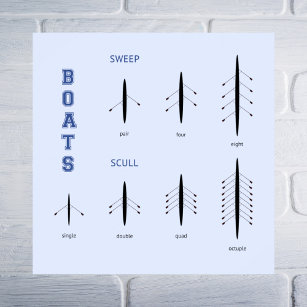 rowing crew boat types blue sports poster