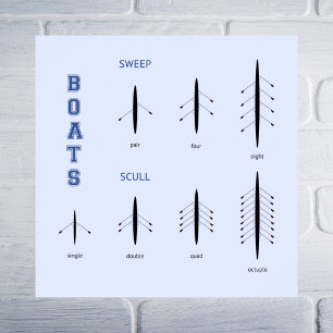 rowing crew boat types blue sports poster